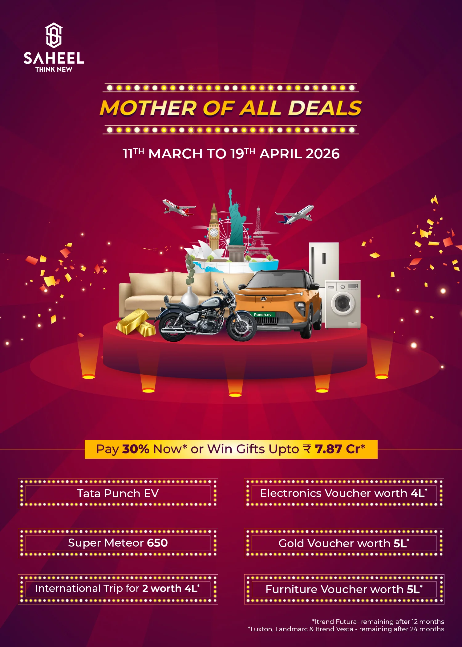 Saheel Itrend Futura Image